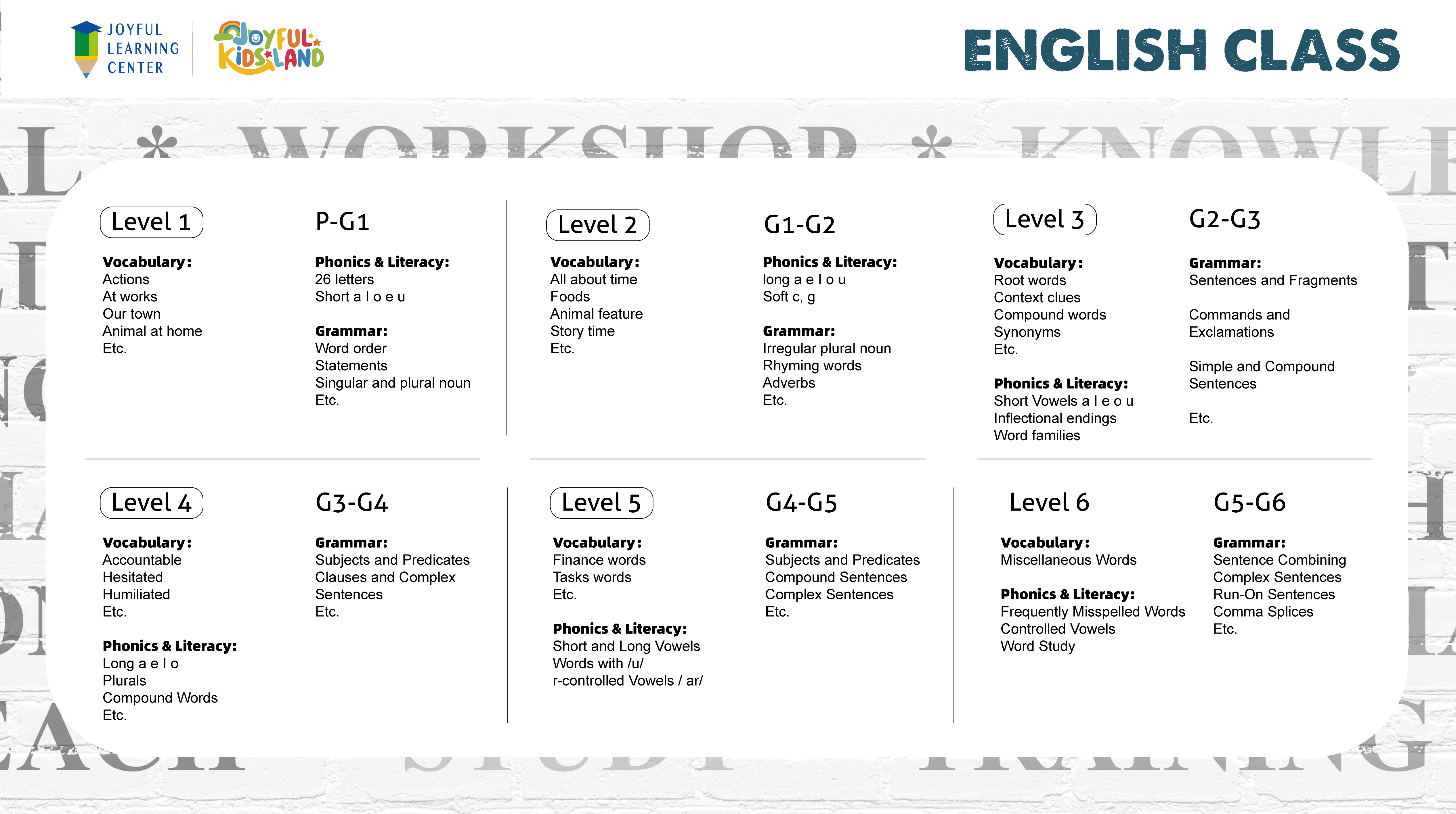 English Level 5 - Image 4