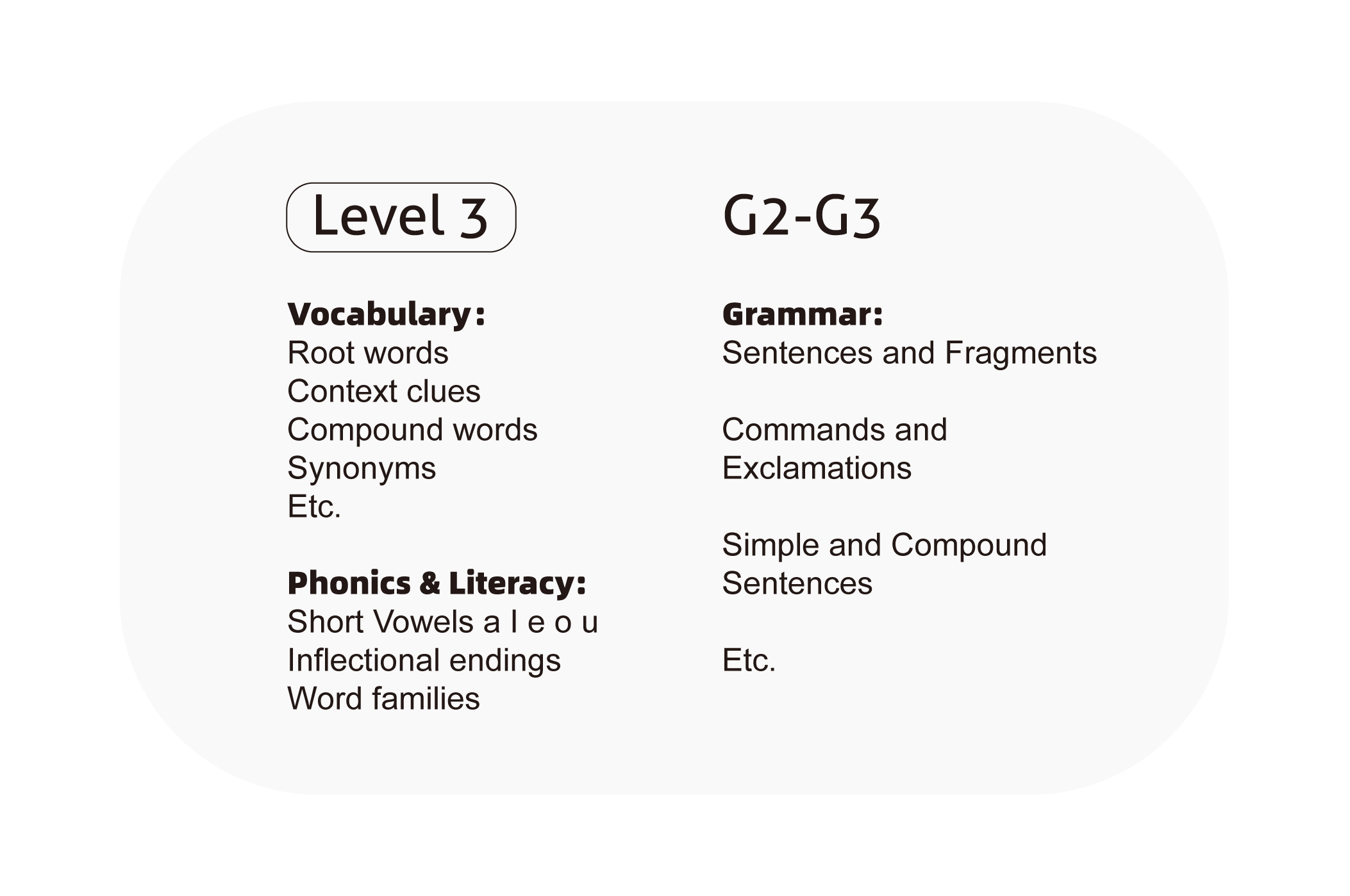 English Level 3 - Image 3